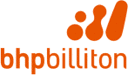 BHP